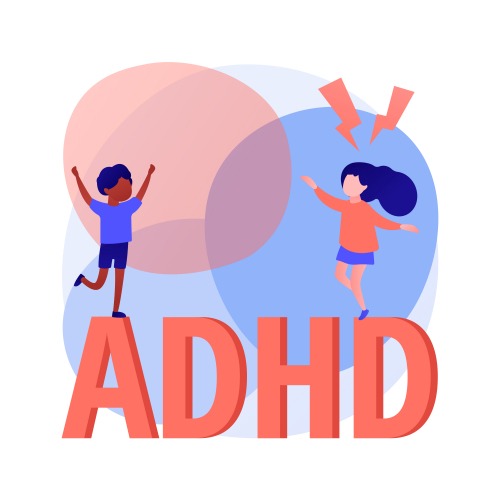 adhd in child