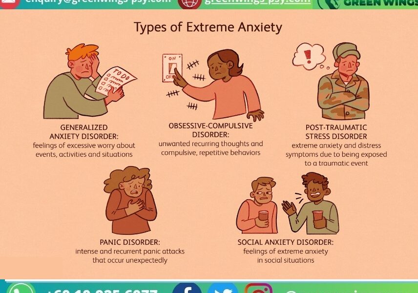 Anxiety disorder treatment